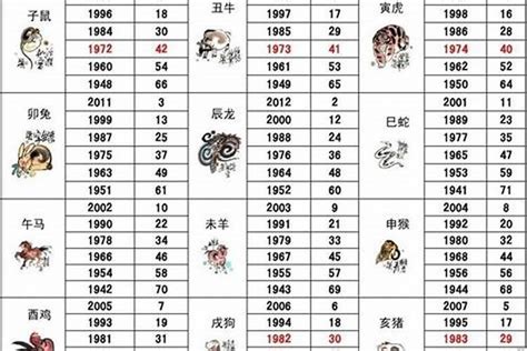 1991屬羊 五行|1991年五行属什么？解读属羊人的性格特点与命运走向